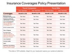 Insurance coverages policy presentation