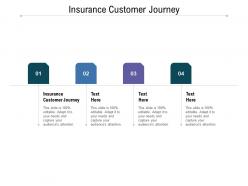 Insurance customer journey ppt powerpoint presentation layouts graphics cpb