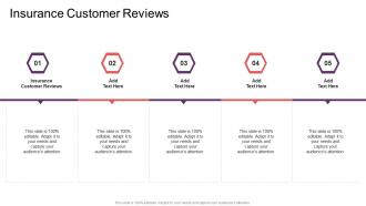 Insurance Customer Reviews In Powerpoint And Google Slides Cpb