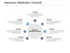 Insurance distribution channel ppt powerpoint presentation ideas objects cpb