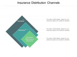 Insurance distribution channels ppt powerpoint presentation styles slides cpb