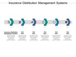 Insurance distribution management systems ppt powerpoint presentation gallery objects cpb