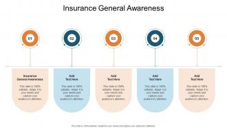 Insurance General Awareness In Powerpoint And Google Slides Cpb