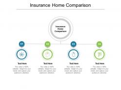 Insurance home comparison ppt powerpoint presentation portfolio cpb