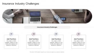 Insurance Industry Challenges Risk Management In Powerpoint And Google Slides Cpb