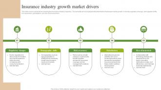 Insurance Industry Growth Market Drivers FIO SS