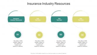 Insurance Industry Resources In Powerpoint And Google Slides Cpb