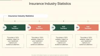 Insurance Industry Statistics In Powerpoint And Google Slides Cpb
