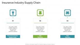 Insurance Industry Supply Chain In Powerpoint And Google Slides Cpb