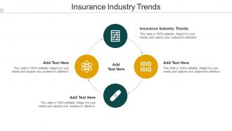 Insurance Industry Trends Ppt Powerpoint Presentation Layouts Brochure Cpb