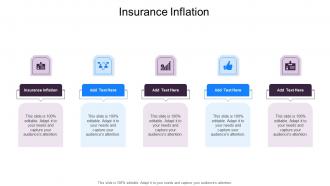 Insurance Inflation In Powerpoint And Google Slides Cpb