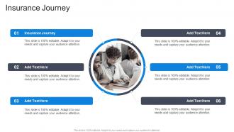 Insurance Journey In Powerpoint And Google Slides Cpb