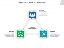 Insurance kpis ecommerce ppt powerpoint presentation slides visual aids cpb