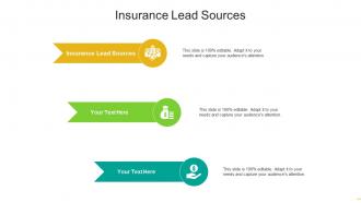 Insurance lead sources ppt powerpoint presentation visual aids outline cpb