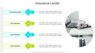 Insurance Levels In Powerpoint And Google Slides Cpb