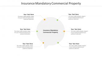 Insurance mandatory commercial property ppt powerpoint presentation layouts cpb