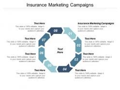 Insurance marketing campaigns ppt powerpoint presentation portfolio introduction cpb