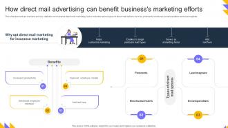 Insurance Marketing Strategies How Direct Mail Advertising Can Benefit Business Ppt Powerpoint Strategy SS V