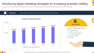 Insurance Marketing Strategies Introducing Digital Marketing Strategies For Increasing Ppt Slides Strategy SS V