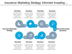 Insurance marketing strategy informed investing decisions finance management cpb