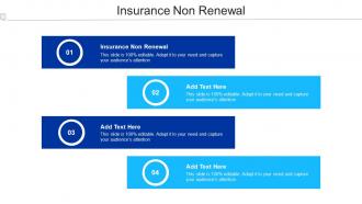 Insurance Non Renewal Ppt Powerpoint Presentation Styles Ideas Cpb