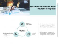 Insurance Outline For Asset Insurance Proposal Ppt Powerpoint Presentation Summary