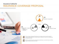 Insurance Outline For Insurance Coverage Proposal Ppt Powerpoint Presentation