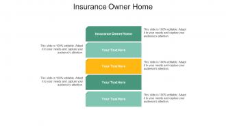 Insurance owner home ppt powerpoint presentation gallery design inspiration cpb