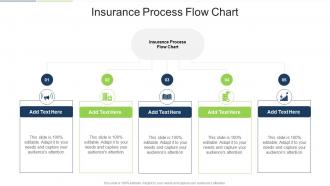 Insurance Process Flow Chart In Powerpoint And Google Slides Cpb