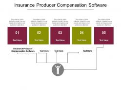 Insurance producer compensation software ppt powerpoint presentation ideas layout cpb