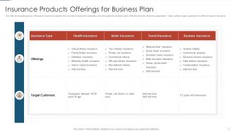 Insurance products offerings for business plan