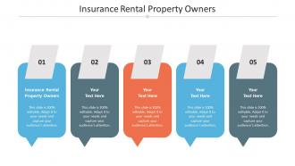 Insurance Rental Property Owners Ppt Powerpoint Presentation Infographics Guidelines Cpb
