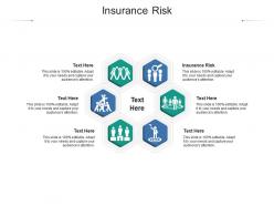 Insurance risk ppt powerpoint presentation layouts format ideas cpb