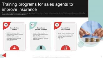 Insurance Sales Cycle Powerpoint PPT Template Bundles Captivating Graphical