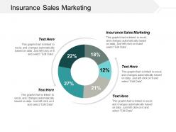 Insurance sales marketing ppt powerpoint presentation portfolio aids cpb