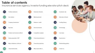 Insurance Services Agency Investor Funding Elevator Pitch Deck Ppt Template Colorful Ideas