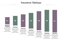 Insurance startups ppt powerpoint presentation outline guide cpb