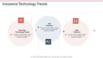 Insurance Technology Trends In Powerpoint And Google Slides Cpb