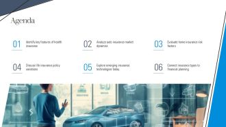 Insurance Types Health Auto Home Life PPT Guidelines AT Unique Ideas