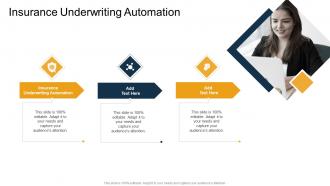 Insurance Underwriting Automation In Powerpoint And Google Slides Cpb