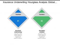 Insurance underwriting hourglass analysis global market sizing advertising database