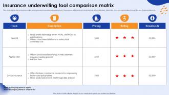Insurance Underwriting Tool Comparison Matrix