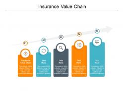 Insurance value chain ppt powerpoint presentation styles background image cpb