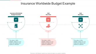 Insurance Worldwide Budget Example In Powerpoint And Google Slides Cpb