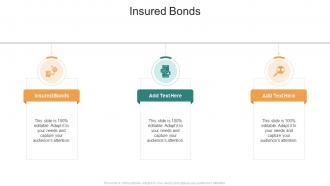 Insured Bonds In Powerpoint And Google Slides Cpb
