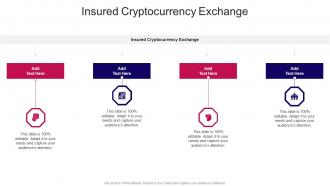 Insured Cryptocurrency Exchange In Powerpoint And Google Slides Cpb