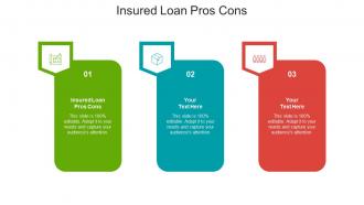 Insured loan pros cons ppt powerpoint presentation icon aids cpb