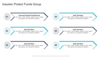Insurers Protect Funds Group In Powerpoint And Google Slides Cpb