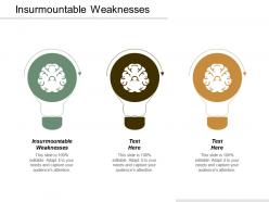 insurmountable_weaknesses_ppt_powerpoint_presentation_gallery_mockup_cpb_Slide01