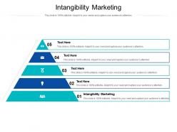 Intangibility marketing ppt powerpoint presentation professional icon cpb